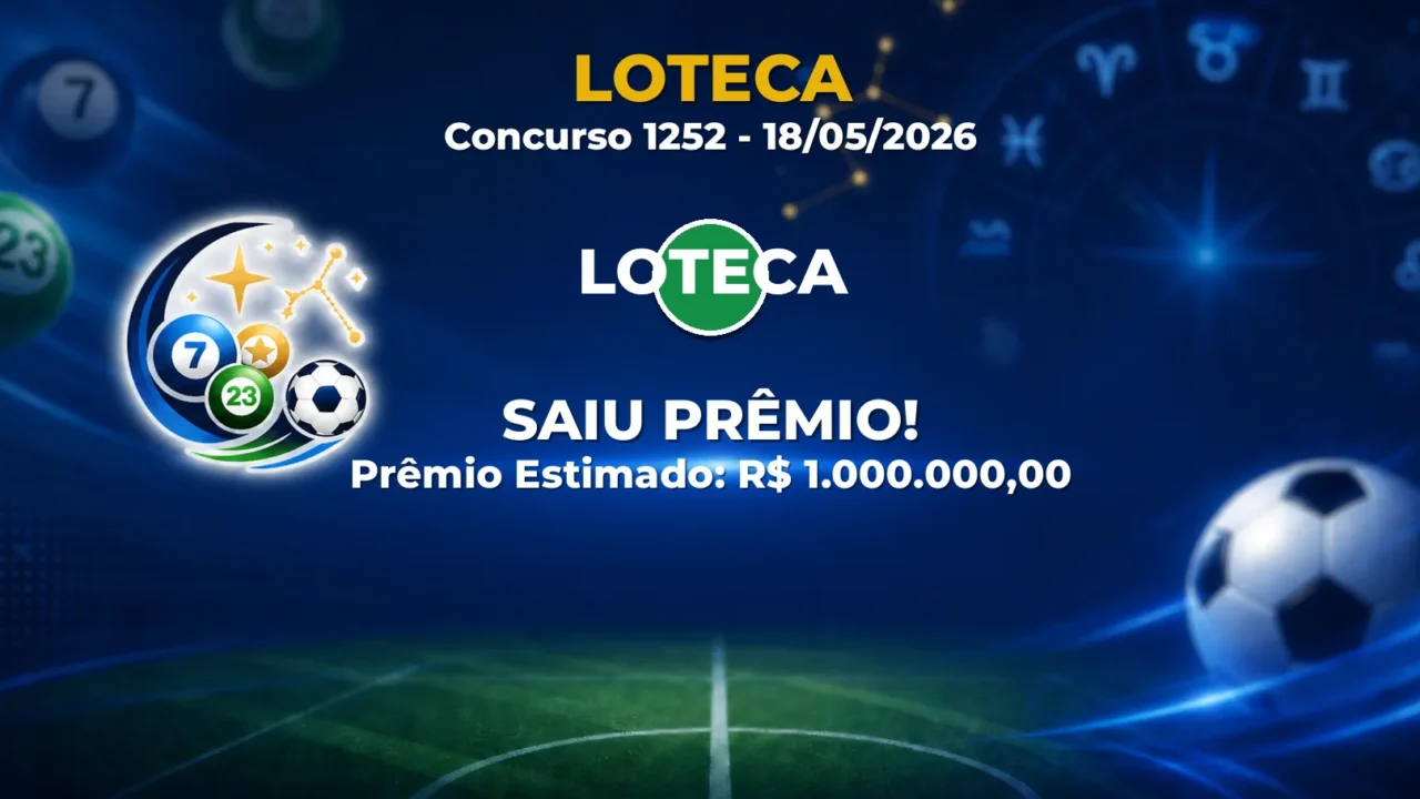 Loteca Hoje: resultado do concurso 1252 tem ganhadores