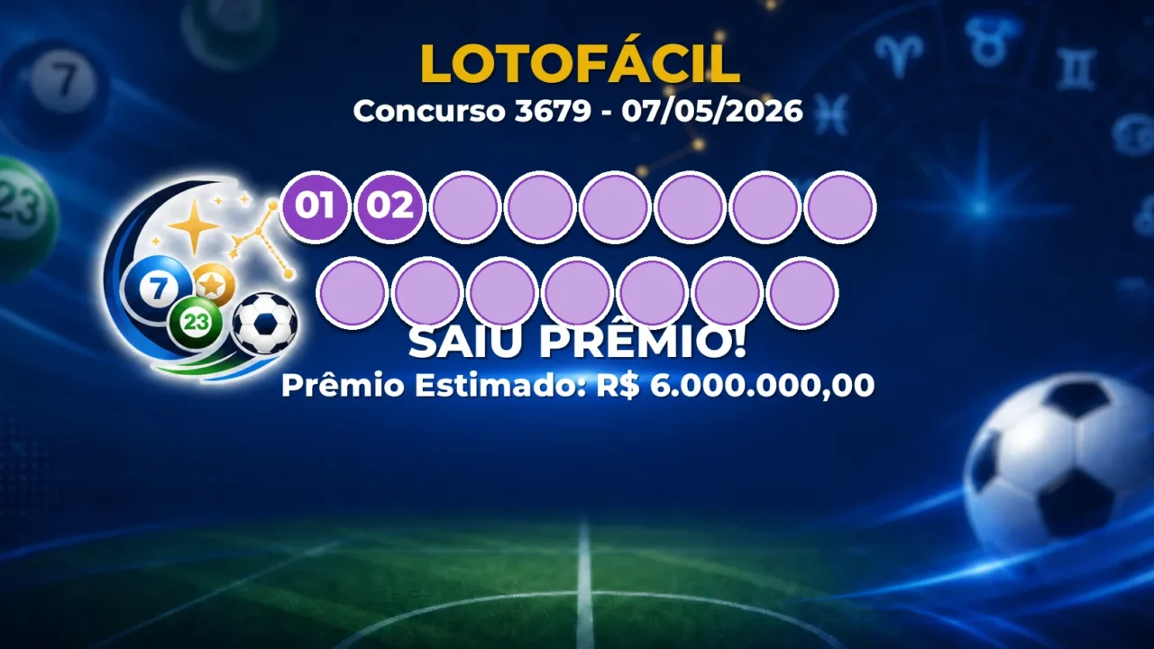 Resultado da Lotofácil Concurso 3679