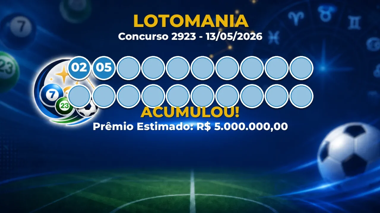 Lotomania Hoje: concurso 2923 acumula; confira o resultado