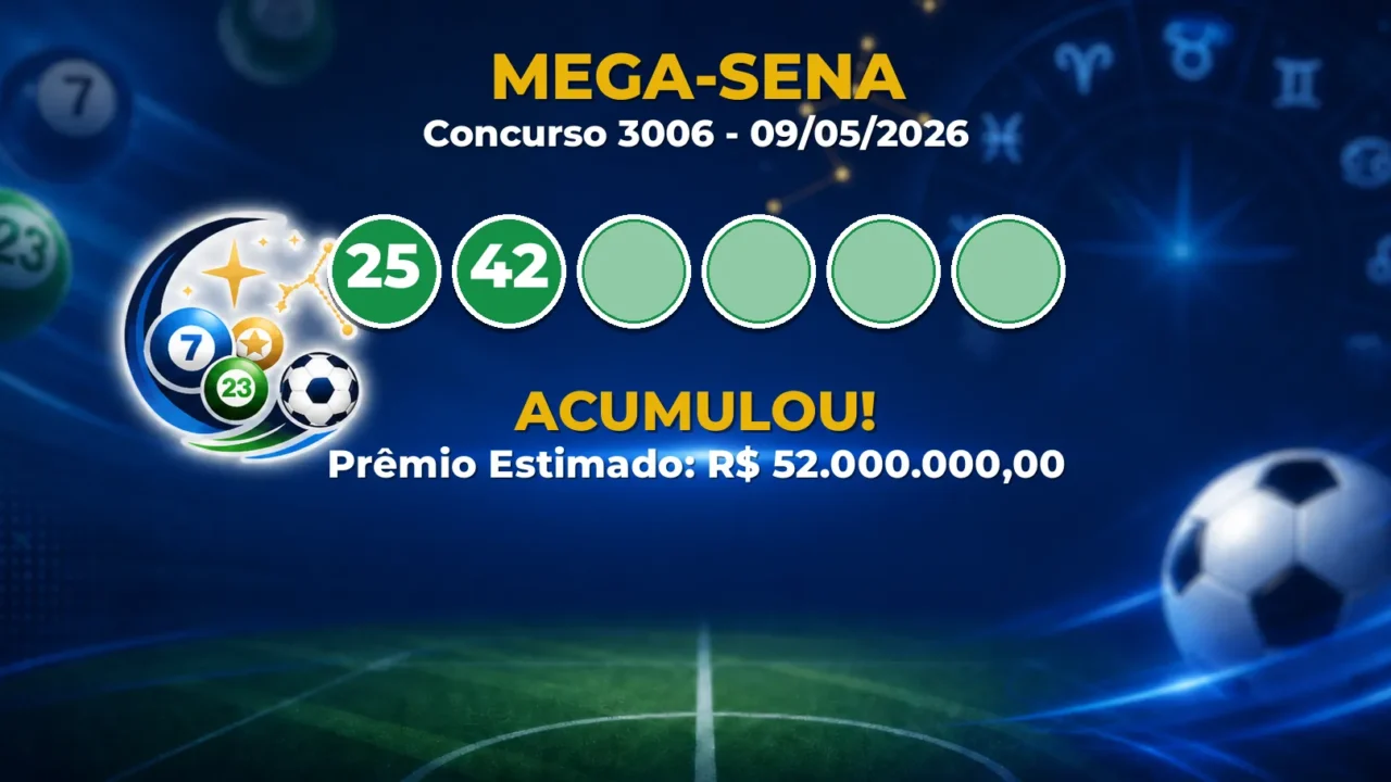 Resultado da Mega-Sena Concurso 3006