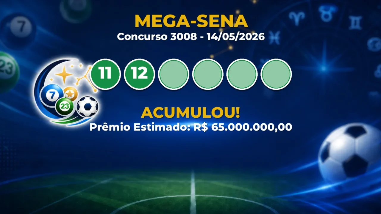 Mega-Sena Hoje: concurso 3008 acumula; confira o resultado