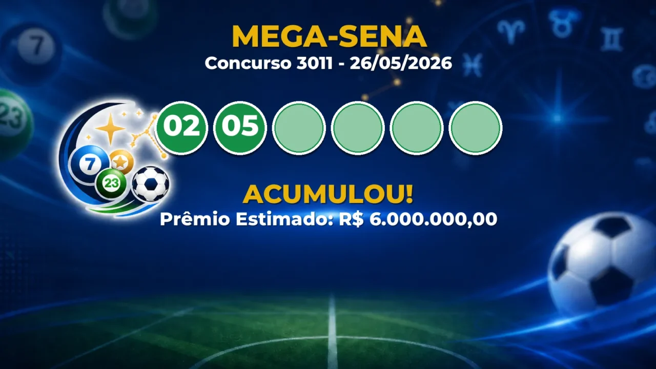 Mega-Sena Hoje: concurso 3011 acumula; confira o resultado