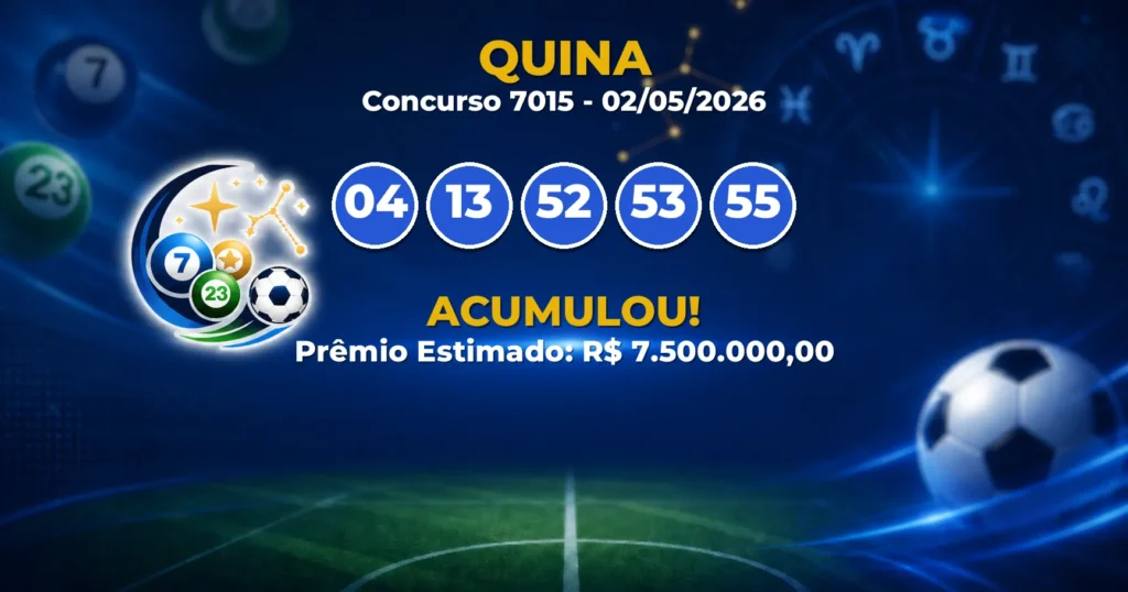 Quina Hoje: concurso 7015 acumula; confira o resultado Resultado da Quina Concurso 7015