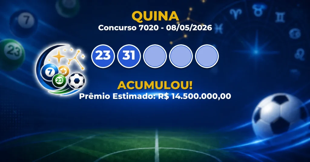 Resultado da Quina Concurso 7020
