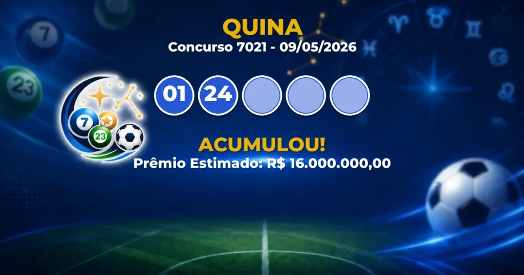 Resultado da Quina Concurso 7021