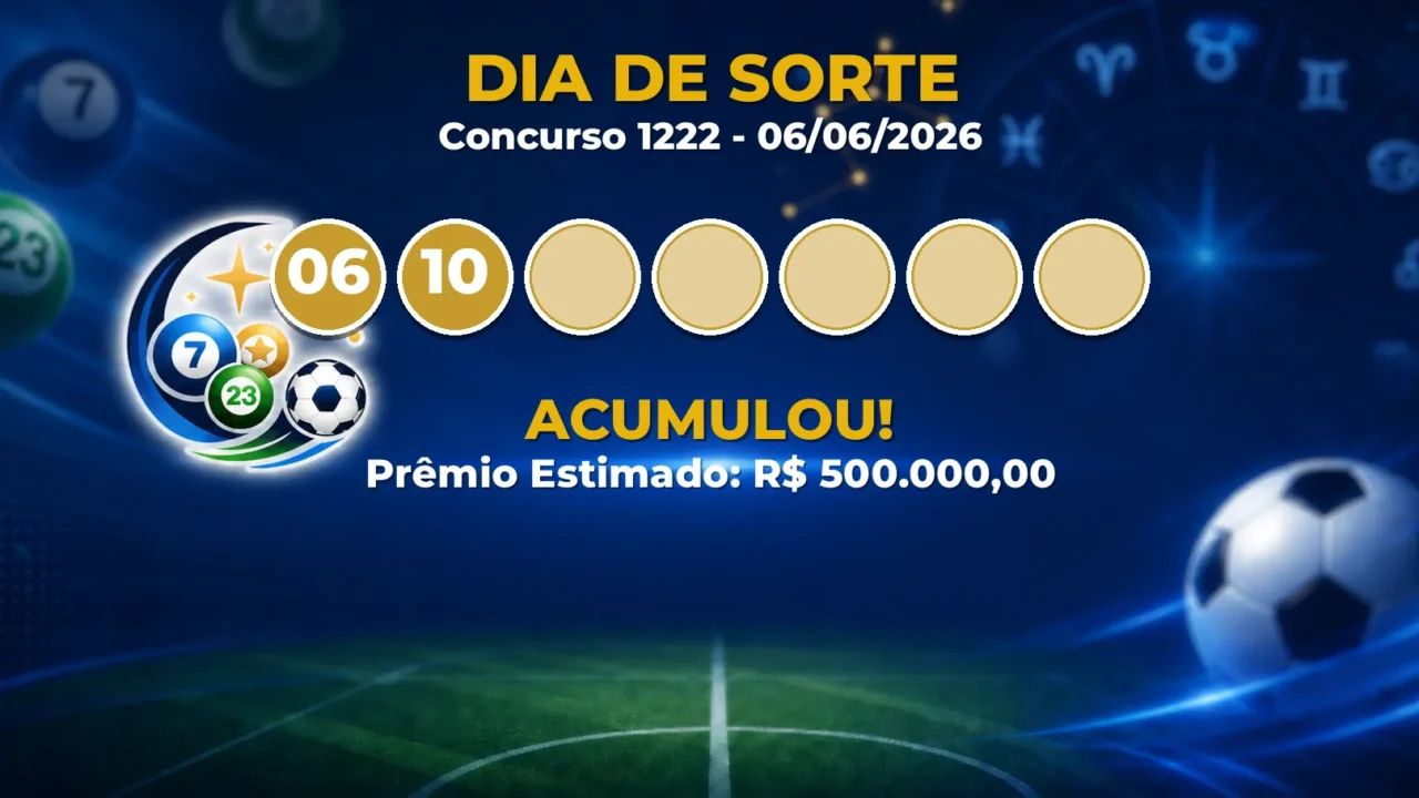 Dia de Sorte Hoje: concurso 1222 acumula; confira o resultado