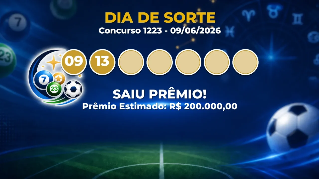 Dia de Sorte Hoje: resultado do concurso 1223 tem ganhadores