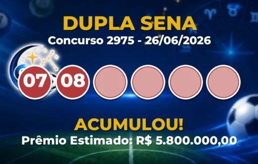 Dupla Sena Hoje: concurso 2975 acumula; confira o resultado Dupla Sena Hoje: concurso 2975 acumula; confira o resultado