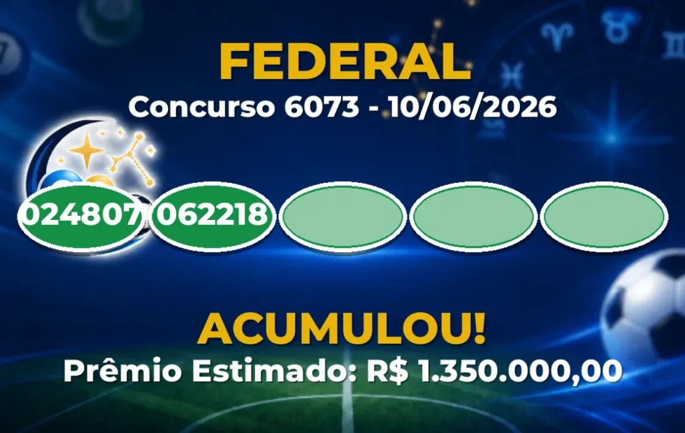 Federal Hoje: concurso 6073 acumula; confira o resultado