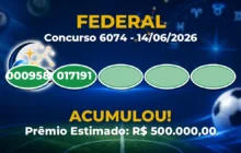 Federal Hoje: concurso 6074 acumula; confira o resultado