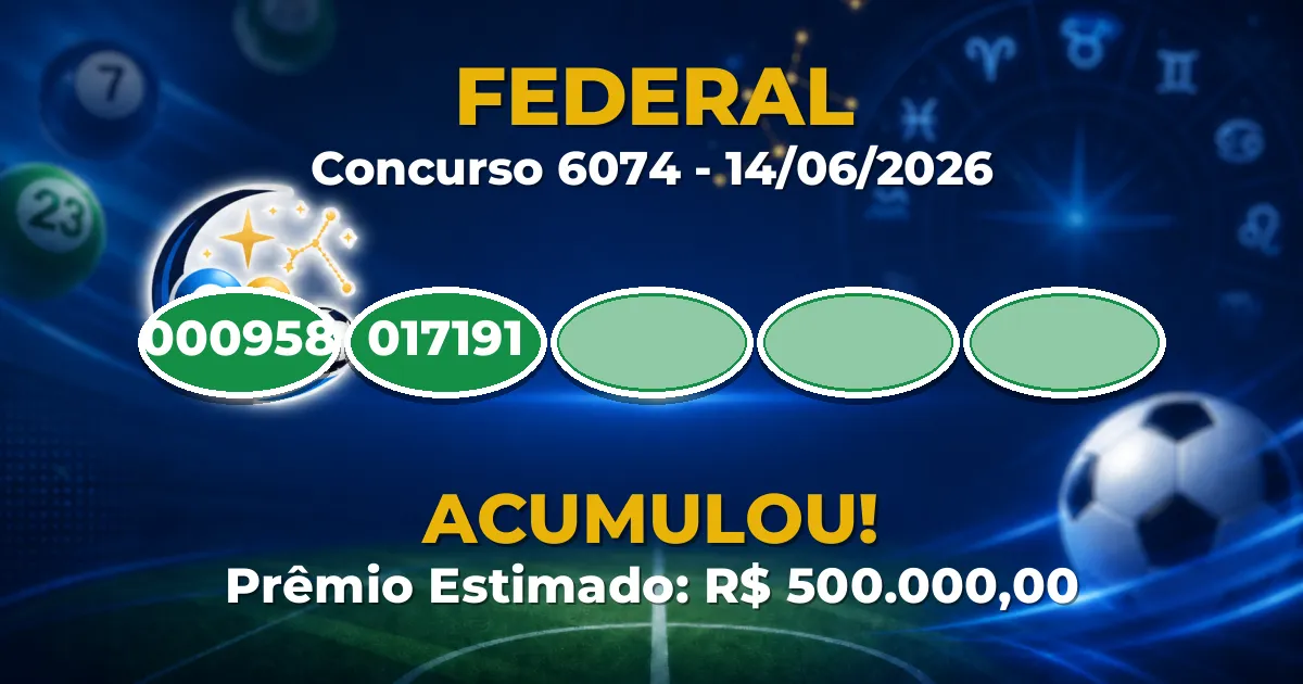 Federal Hoje: concurso 6074 acumula; confira o resultado