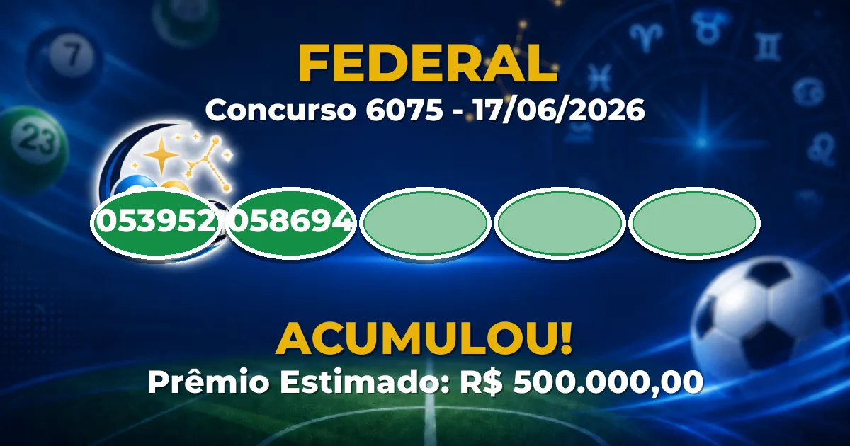 Federal Hoje: concurso 6075 acumula; confira o resultado