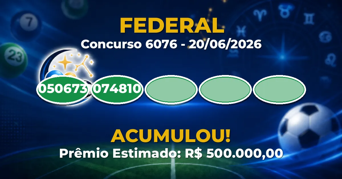 Federal Hoje: concurso 6076 acumula; confira o resultado