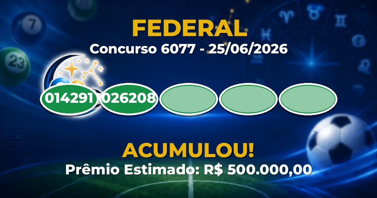 Federal Hoje: concurso 6077 acumula; confira o resultado