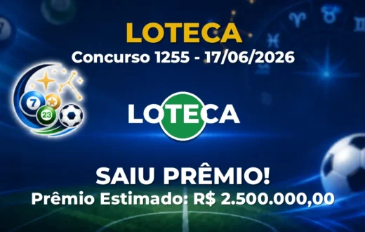 Loteca Hoje: resultado do concurso 1255 tem ganhadores Loteca Hoje: resultado do concurso 1255 tem ganhadores