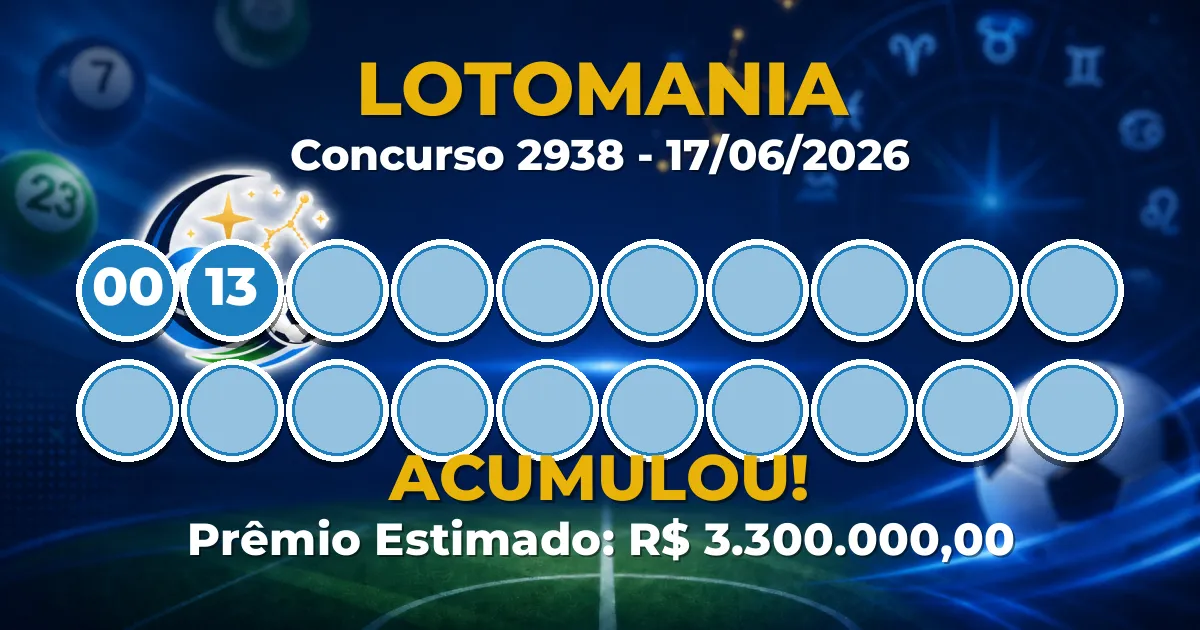Lotomania Hoje: concurso 2938 acumula; confira o resultado
