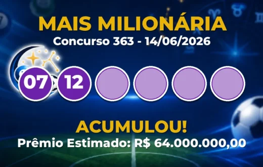 Mais Milionária Hoje: concurso 363 acumula; confira o resultado Mais Milionária Hoje: concurso 363 acumula; confira o resultado