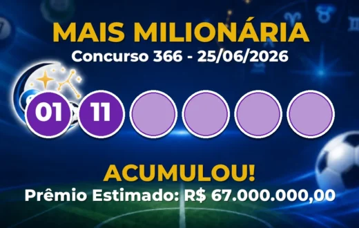 Mais Milionária Hoje: concurso 366 acumula; confira o resultado Mais Milionária Hoje: concurso 366 acumula; confira o resultado