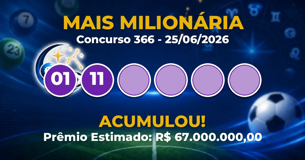 Mais Milionária Hoje: concurso 366 acumula; confira o resultado