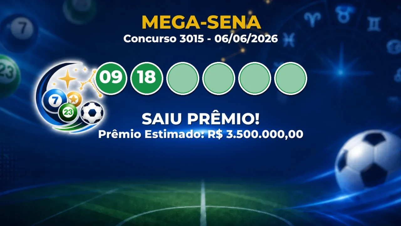 Mega-Sena Hoje: confira as dezenas sorteadas no concurso 3015