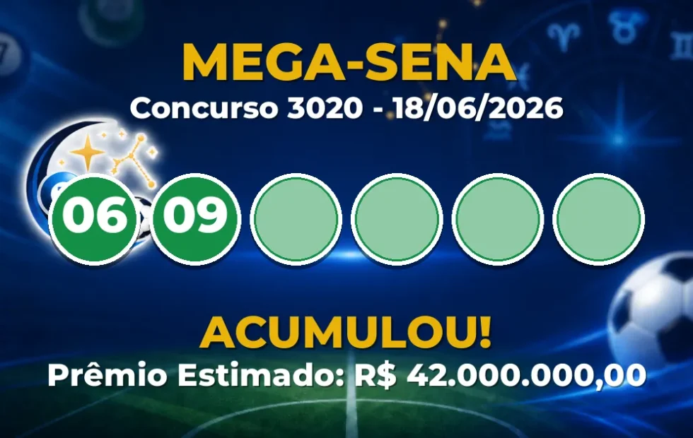 Mega-Sena Hoje: concurso 3020 acumula; confira o resultado