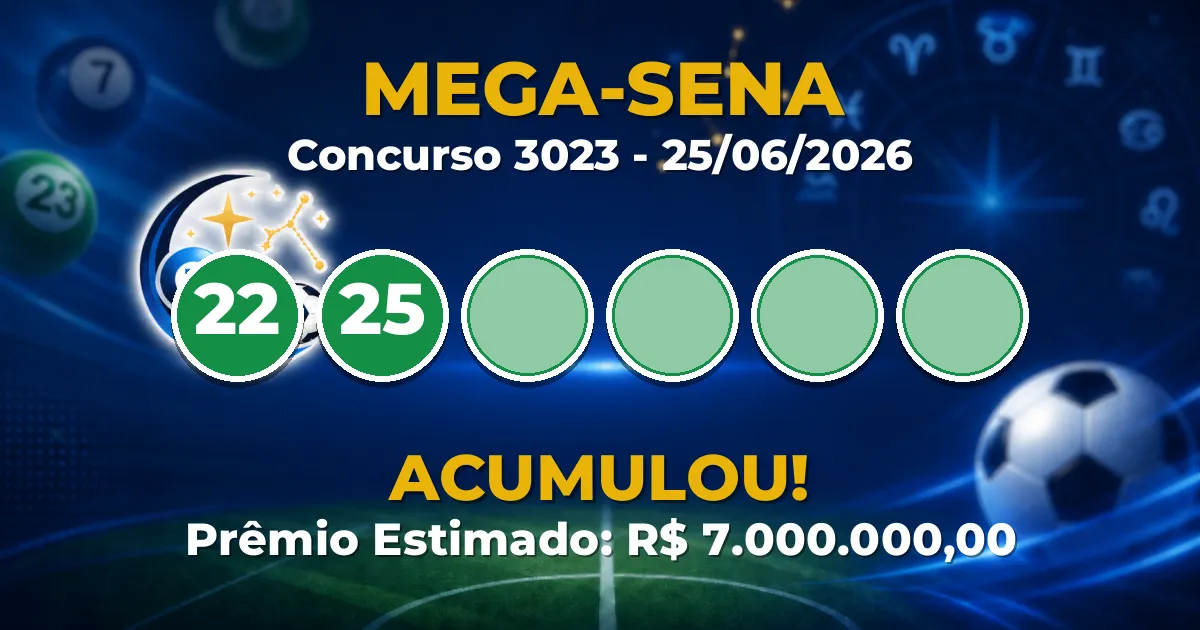 Mega-Sena Hoje: concurso 3023 acumula; confira o resultado