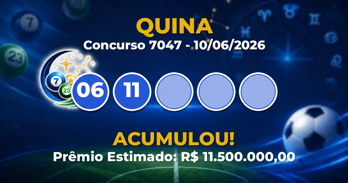 Quina Hoje: concurso 7047 acumula; confira o resultado