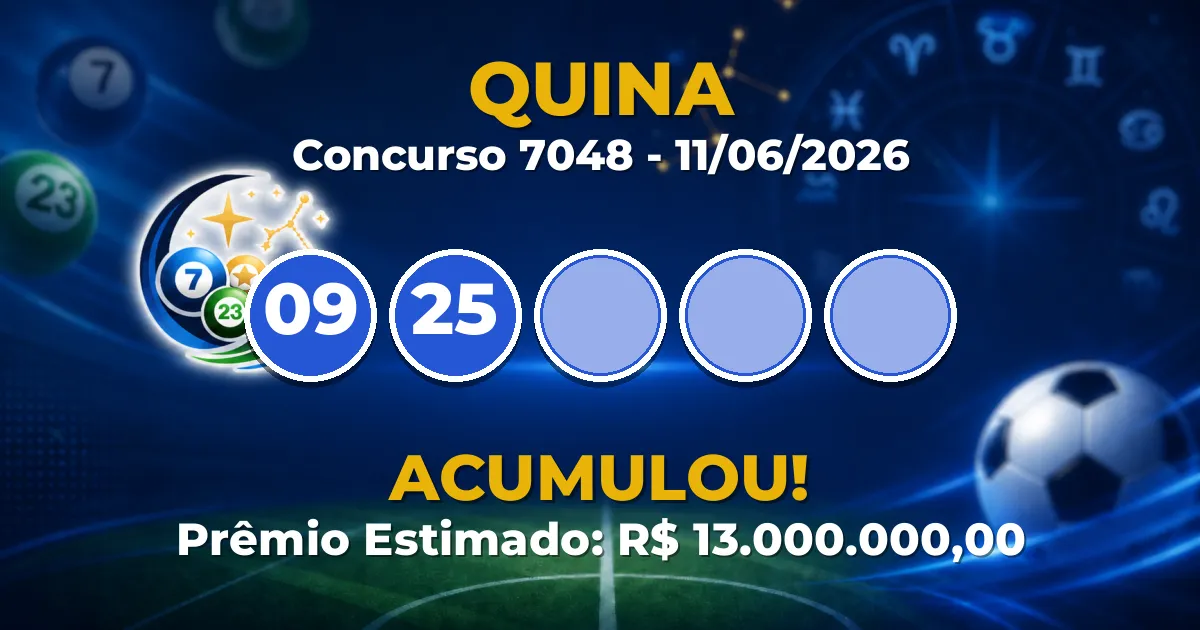 Quina Hoje: concurso 7048 acumula; confira o resultado
