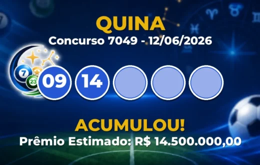 Quina Hoje: concurso 7049 acumula; confira o resultado Quina Hoje: concurso 7049 acumula; confira o resultado