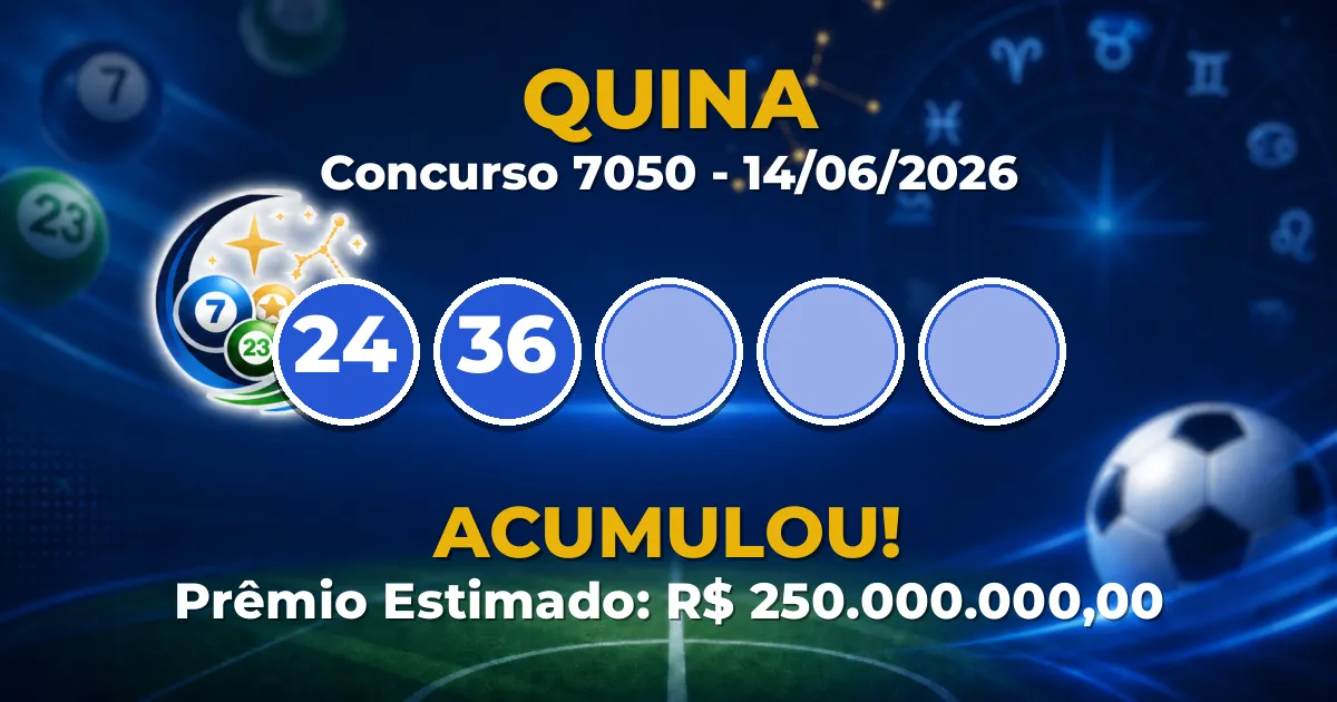 Quina Hoje: concurso 7050 acumula; confira o resultado