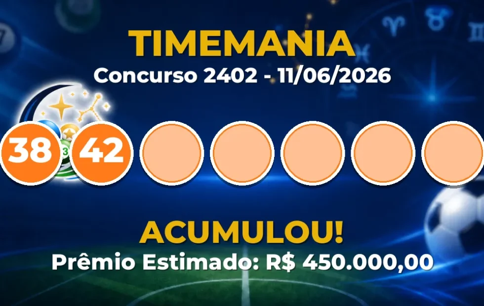 Timemania Hoje: concurso 2402 acumula; confira o resultado Timemania Hoje: concurso 2402 acumula; confira o resultado