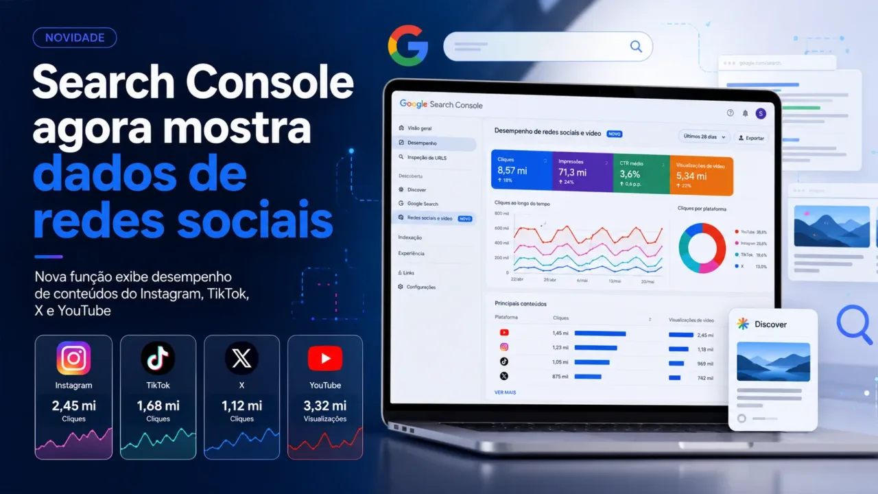 Google Search Console agora mostra desempenho de redes sociais na Pesquisa e no Discover