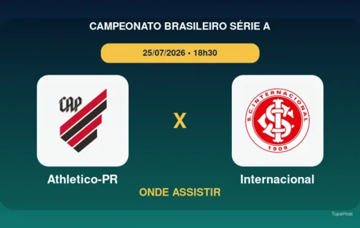 Athletico-PR x Internacional onde assistir