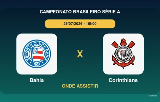 Bahia x Corinthians onde assistir