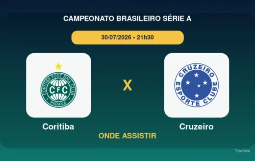 Coritiba x Cruzeiro onde assistir