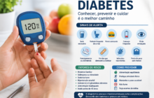 Diabetes: os primeiros sinais que muitas pessoas ignoram e quando é hora de procurar um médico