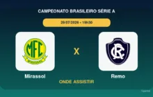 Mirassol x Remo onde assistir