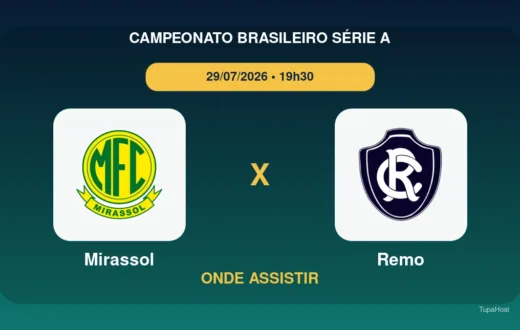 Mirassol x Remo onde assistir