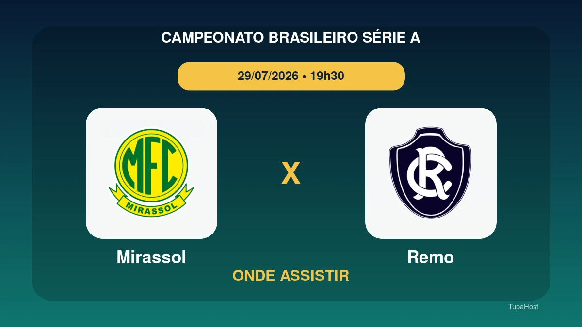 Mirassol x Remo onde assistir