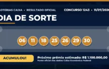 Resultado da Dia de Sorte de hoje, concurso 1243