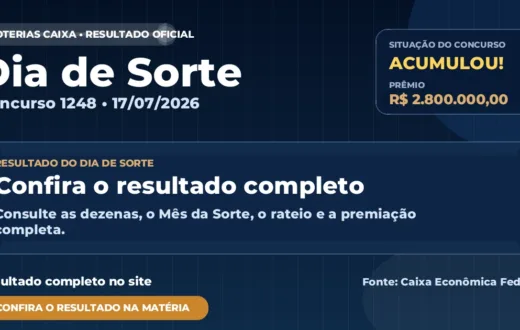 Resultado da Dia de Sorte de hoje, concurso 1248