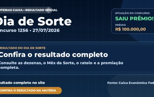 Resultado da Dia de Sorte de hoje, concurso 1256