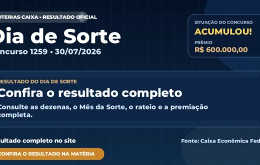 Resultado da Dia de Sorte de hoje, concurso 1259