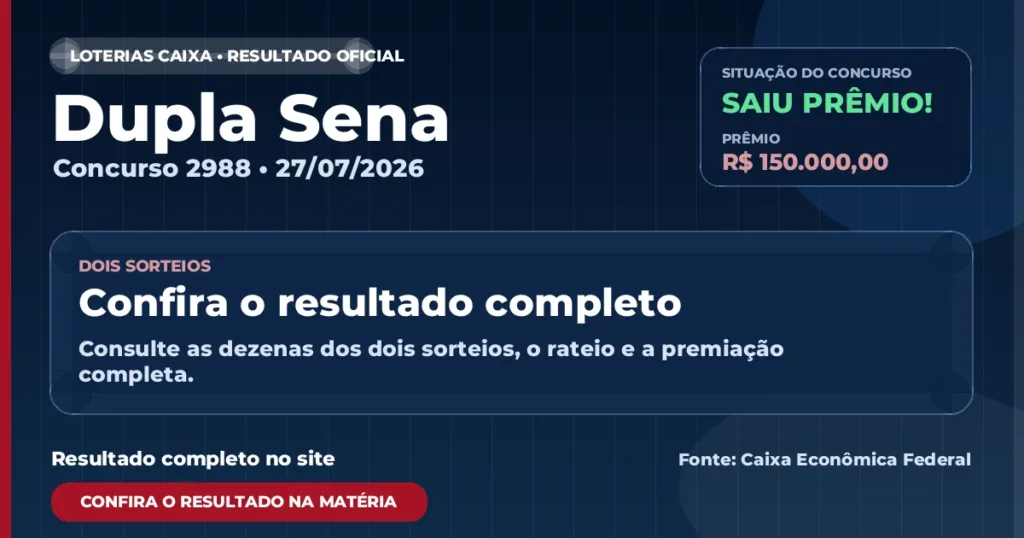 Resultado da Dupla Sena de hoje, concurso 2988