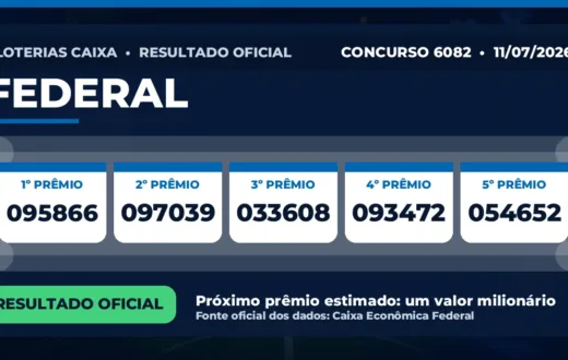 Veja o resultado da Federal de hoje: extração 6082 sem comercialização Resultado da Federal de hoje, concurso 6082