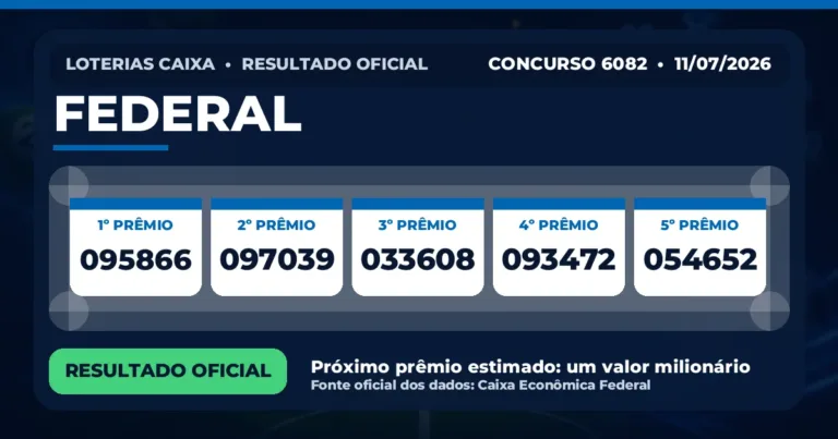 Federal