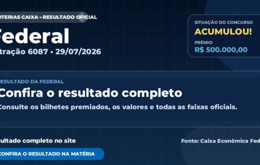 Resultado da Federal de hoje, concurso 6087