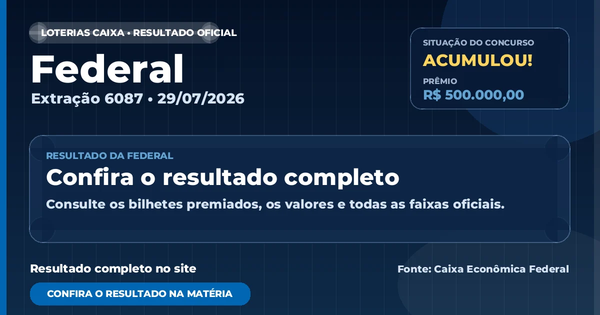 Resultado da Federal de hoje, concurso 6087