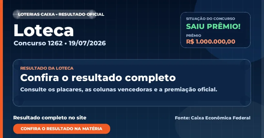 Resultado da Loteca de hoje, concurso 1262