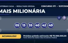 Resultado da Mais Milionária de hoje, concurso 371